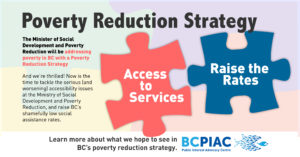 Progress and prospects for poverty reduction in the Sixth Plan